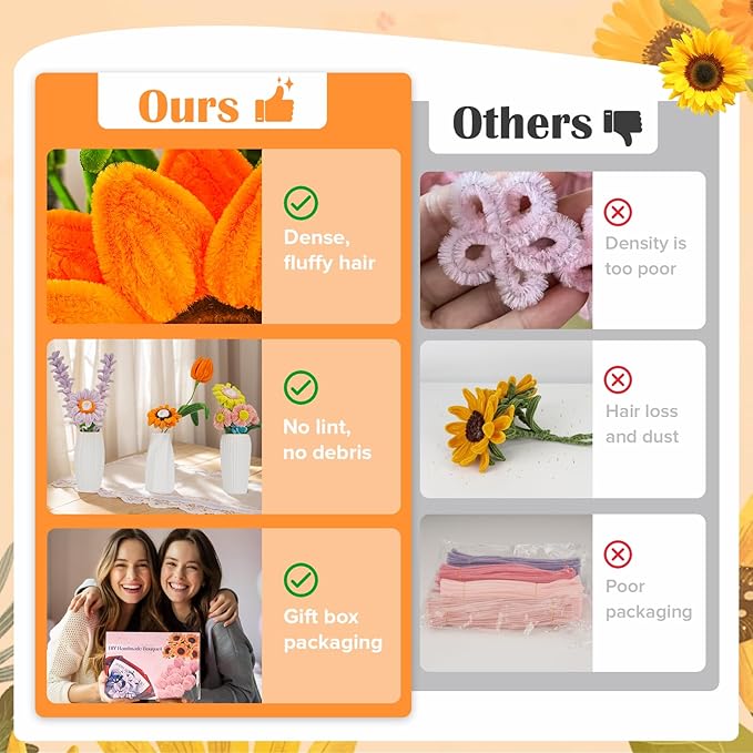 500 PCS Pipe Cleaners Craft Kit for Flower Making Sunflower DIY Material Bundle with 20 Stems, 100 Stamens, Ribbon, Tulle, Glue Sticks & Step-by-Step Guide Vibrant Colors, Non Shedding, FadeResistant-DeskLoop Office