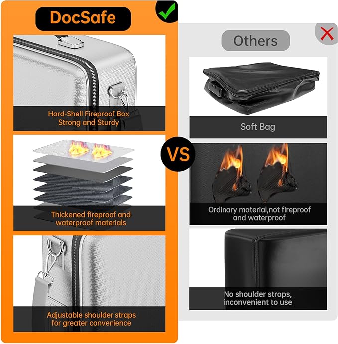 DocSafe Fireproof Document Box with Lock, Hard Case File Organizer with Accordion File Folder, Fireproof Water Resistant Safe Box Home Office Travel Storage for Important Documents Laptop Silver-DeskLoop Office