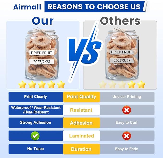 Airmall Tze 12mm 0.47 Laminated White Label Maker Tape Refill Compatible with Brother Ptouch Tape 12mm 0.47 White TZe-231 TZe231 for PT-D220 1180 1280 1290 1750 1830, 8 Pack-DeskLoop Office