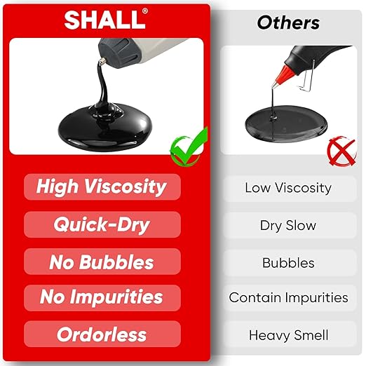 SHALL Full Size Hot Glue Sticks, 0.43” Dia x 8” Long, 100 Pack Black Glue Gun Sticks for All-Temp Glue Guns, Hot Melt Adhesive Glue Sticks Multipurpose for DIY Art Craft Sealing Repair Festival Decor-DeskLoop Office