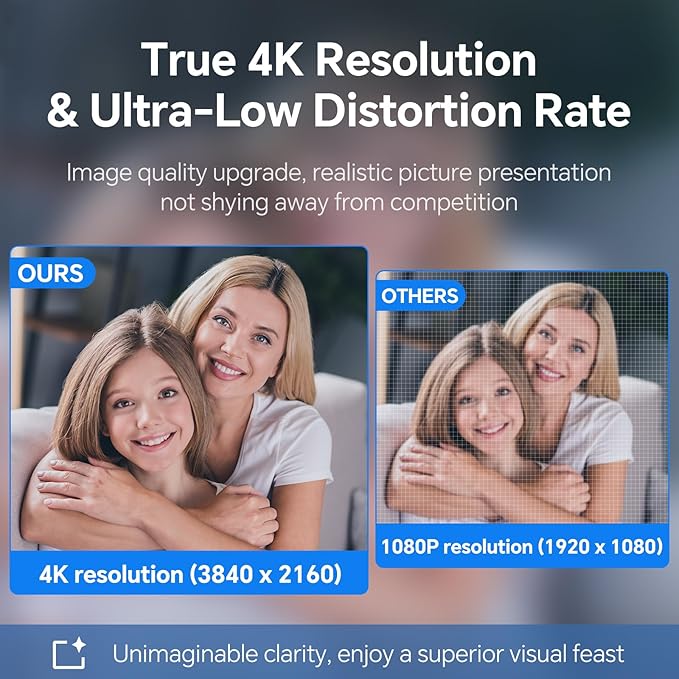 N newline 4K Webcam for PC, 4K UHD USB Webcam with Microphone, New Upgraded Auto Focus, Low Distortion, Privacy Cover, PC Camera for Zoom, Skype, Teams, Laptop, Conferencing, Calling, NewEye 60s-DeskLoop Office