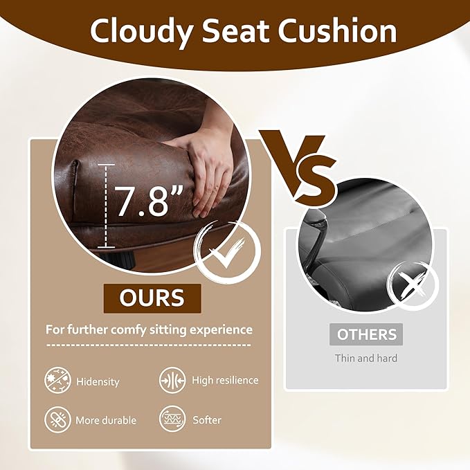 Faux Leather Executive Office Chair - Big and Tall Ergonomic Home Office Chair,Reclining Computer Desk Chair w/Lumbar Support,Adjustable Task Chair Swivel Rolling Chair with Wheels,Dark Brown,Suede-DeskLoop Office