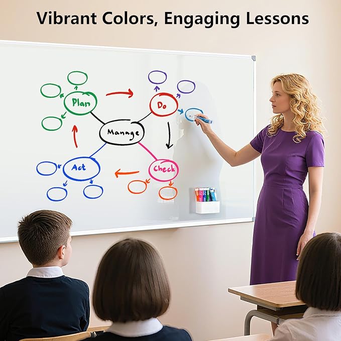 SUIN Dry-Erase-Markers, Chisel Tip - Whiteboard Markers, Low Odor Dry Erase Markers, Chisel Tip Markers, Whiteboard Marker, Assorted 12 Colors, 36 Count-DeskLoop Office