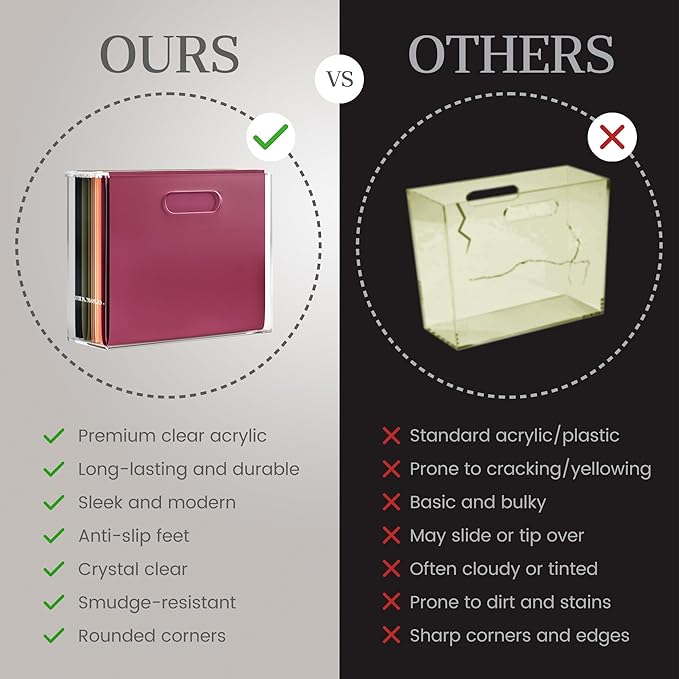 File Organizer for Desk - This Acrylic Storage Box is great for Office Organization - Its Modern Acrylic Magazine Holder makes a Great Gift for Home/Work Space-DeskLoop Office