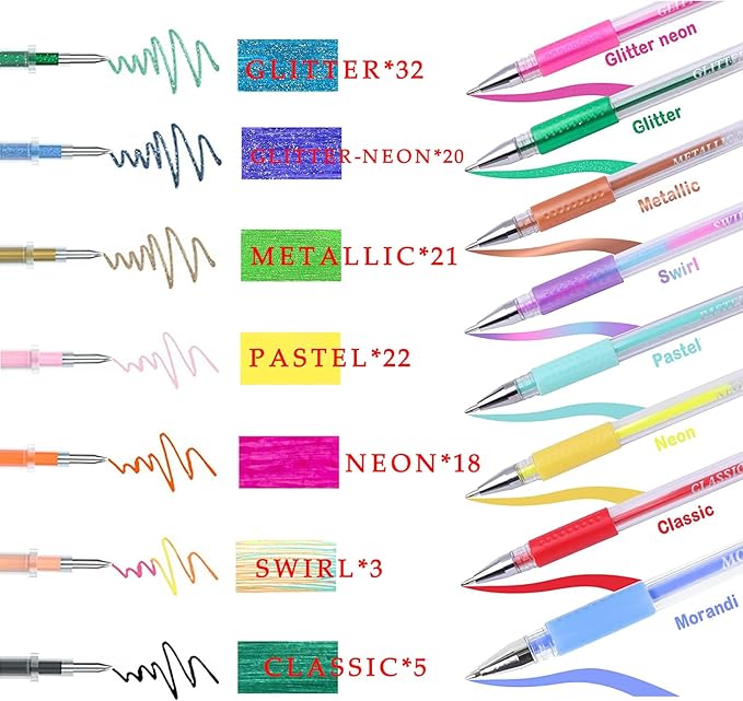 264 Pack Gel Pens Set,132 Colored Gel pen with 132 Refills 100% More Ink, Include Glitter Metallic Pastel Neon Morandi Gel Pens for Adults Coloring Books Drawing Crafts Bullet Journaling-DeskLoop Office