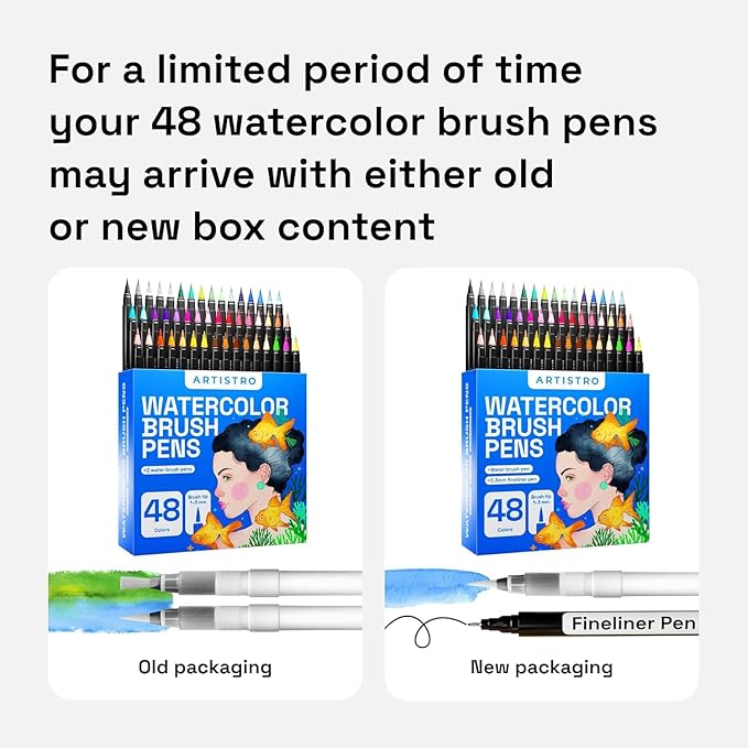 ARTISTRO 48 Watercolor Markers with Flexible Paint Brush Pens for Pros & Beginners - Consistent, Smooth, Bright, Washable, Non-Toxic, Ideal for Coloring, Calligraphy, & Manga-DeskLoop Office