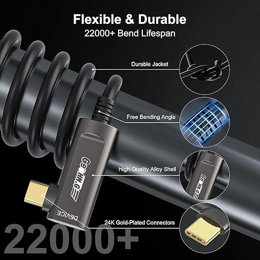 GeoHN.G USB C to C Fiber Optic Extension Cable 10M/33FT, Right Angle USB 3.2 10Gbps Long Distance Active Optical USB C Cable for VR/AR, Quest2, Webcam, Camera, Mini PC and More-DeskLoop Office