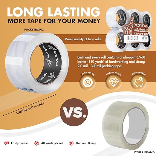 Packstrong Industrial Grade Clear Packing Tape 36 Rolls - 110 Yards per Roll - 2" Wide x 2 mil Thick, Acrylic Adhesive Tape-DeskLoop Office