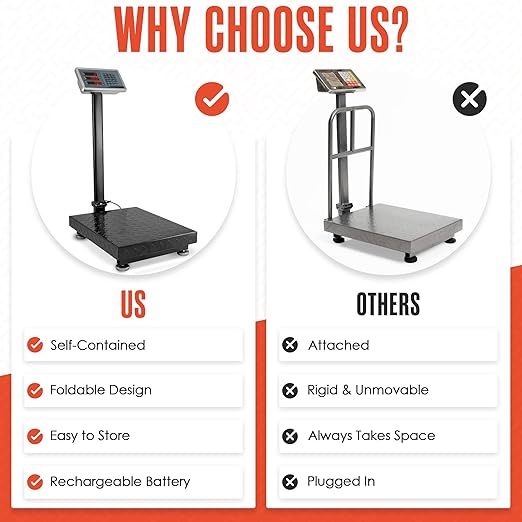 Houseables Industrial Scale, Platform Scale, 600 LB, Large, Weight Machine for Luggage, Shipping, Packages, Floor, Commercial, Heavy Duty, Box, Postal, Laundry, Warehouse, Luggage Weighing, Digital-DeskLoop Office