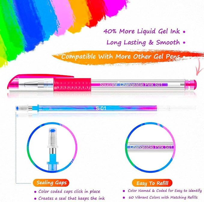 Soucolor Teen Girl Boys Gifts Trendy Stuff, Aesthetic Cute Preppy Stuff School Supplies, Deluxe 120 Pack Colored Gel Pens for Kids Adult Coloring Books, 60 Gel Pens, 60 Refills and Travel Case-DeskLoop Office