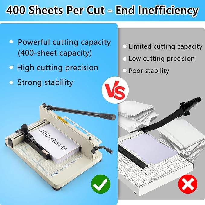 Ecraft Heavy Duty 12" Guillotine Paper Cutter - 400 Sheet Capacity,Solid Steel with HSS Blade,Industrial Commercial Trimmer for Office,School,Print Shop,Safety Lock & Clear Grids-DeskLoop Office