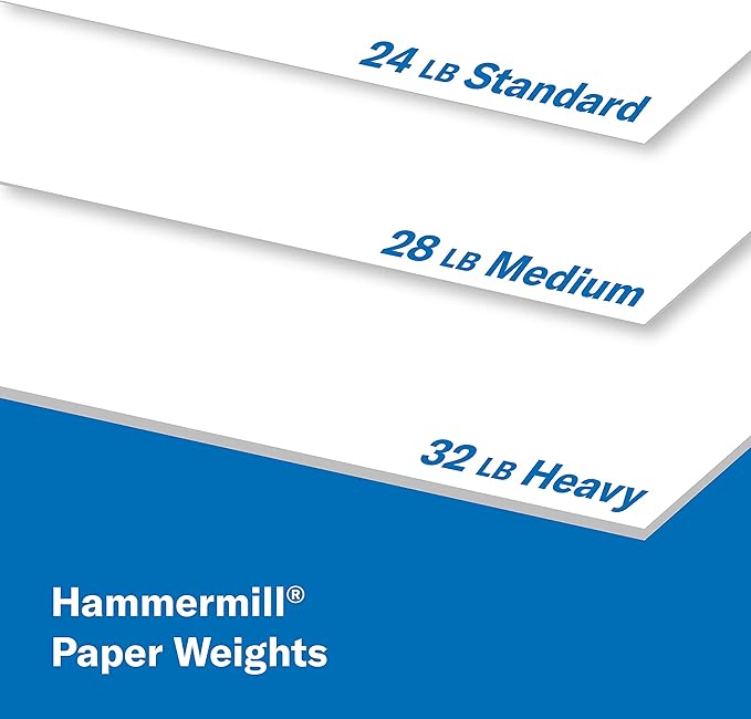 Hammermill Printer Paper, Premium Color 32 lb Copy Paper, 12 x 18 - 100 Bright, Made in the USA, 106127R - 1 Ream (500 Sheets)-DeskLoop Office