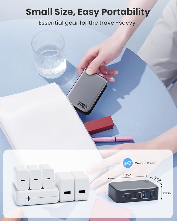 USB C Charger 200W USB Charging Block,6 Ports GaN IV Foldable Wall Charger Outlet Plug,QC4.0 Fast Charging Station Hub,PD 65W Laptop Adapter for MacBook Pro/Air,Dell,iPhone 16/15,Galaxy,Steam Deck-DeskLoop Office