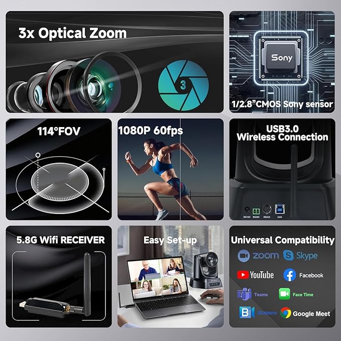 5.8GHz Wireless Conference Room Webcam, Church Live Streaming 3X USB 1080P 60fps PTZ Camera for Worship Services Online Conference, Works with Zoom, OBS Easy to Set Up-DeskLoop Office