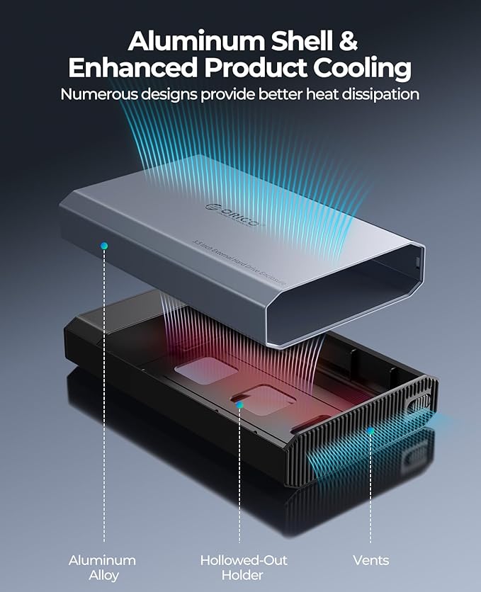ORICO Aluminum 3.5 Hard Drive Enclosure with USB 3.2 Gen 2 6Gbps Transfer Speed, Fit for 3.5/2.5 Inch SATA HDD SSD Up to 20TB, USB C to USB C/A 2 in 1 Cable Compatible with MacBook Windows(DD35-C3)-DeskLoop Office