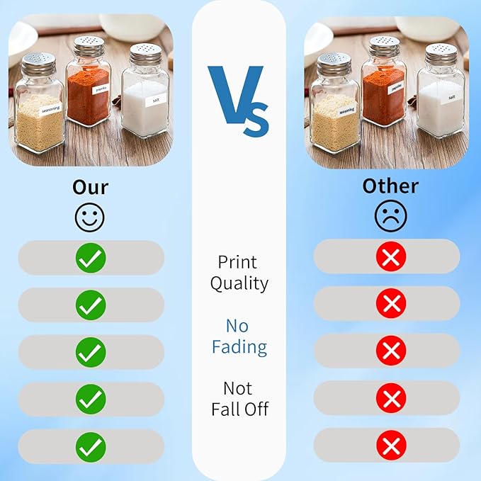 PT-D210 PT-D220 PT-H110 PT-H111 Label Tape 12mm .47 Laminated Black on White 2 Pack-DeskLoop Office