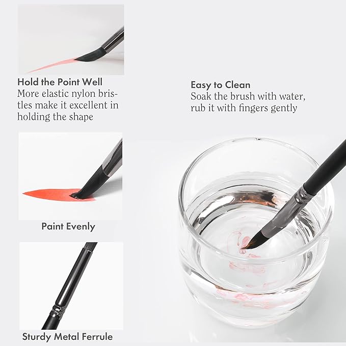 ARTIFY 12 PCS Watercolor Brushes Set, Synthetic Paint Brushes for Watercolor Painting, Acrylic, Gouache & Oil Painting - Detail Paint Brushes, Round, Flat, Cat's Tongue,Liner for Beginners & Kids-DeskLoop Office