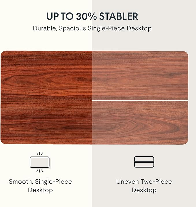 FLEXISPOT EN2 Whole-Piece Standing Desk with Clamp Power Strip, 55 x 28 Electric Stand Up Height Adjustable Desk with Cable Management (White Frame + 55" Mahogany Top, 2 Packages)-DeskLoop Office