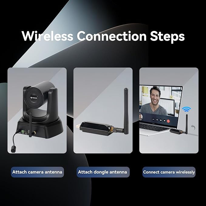 Wireless Conference Room Webcam, Church Live Streaming 20X USB 1080P 60fps PTZ Camera for Worship Services Online Conference, Works with Zoom, Skype OBS Easy to Set Up-DeskLoop Office