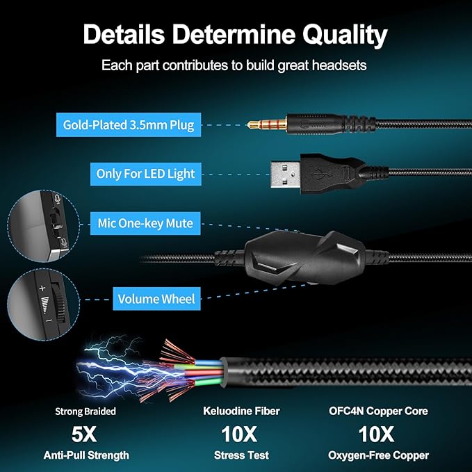 A36 Gaming Headset with Microphone for Pc, Xbox One Series X/s, Ps4, Ps5, Switch, Stereo Wired Noise Cancelling Over-Ear Headphones with Mic for Computer, Laptop, Mac, Nintendo, Gamer (Blue)-DeskLoop Office