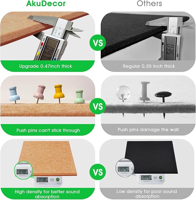 Large Cork Board for Office Wall Decor,48"x36"-12 Pack Felt Wall Tiles with Safe Removable Adhesive Tabs, 1/2" Thick, Felt Bulletin Board Pin Board Cork Boards for Walls - Copper-DeskLoop Office