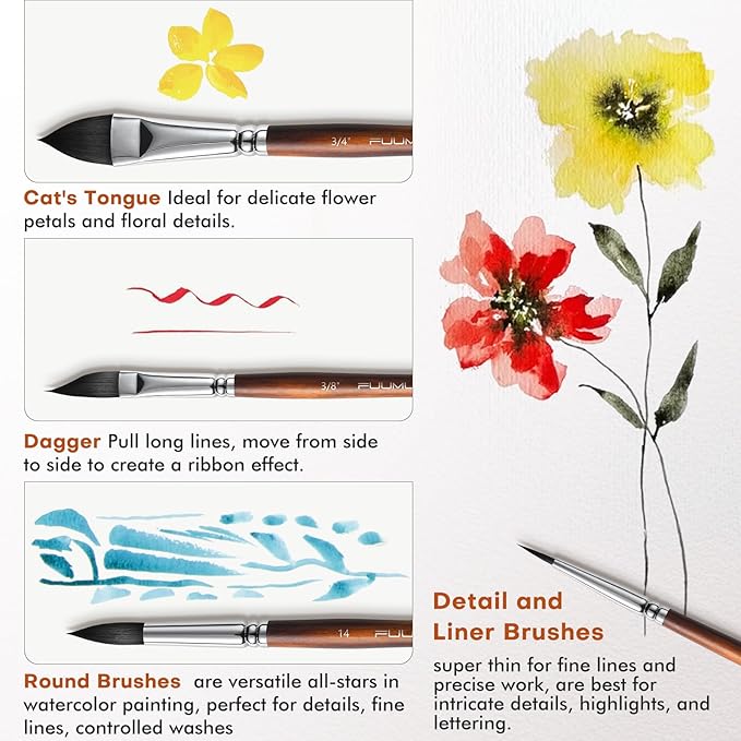 Watercolor Brushes Professional, Fuumuui 10Pcs Synthetic Squirrel Hair Watercolor Paint Brush Set for Artists with Wide Flat, Round, Detail, Dagger, Cat's Tongue for Watercolor Gouache Inks Painting-DeskLoop Office