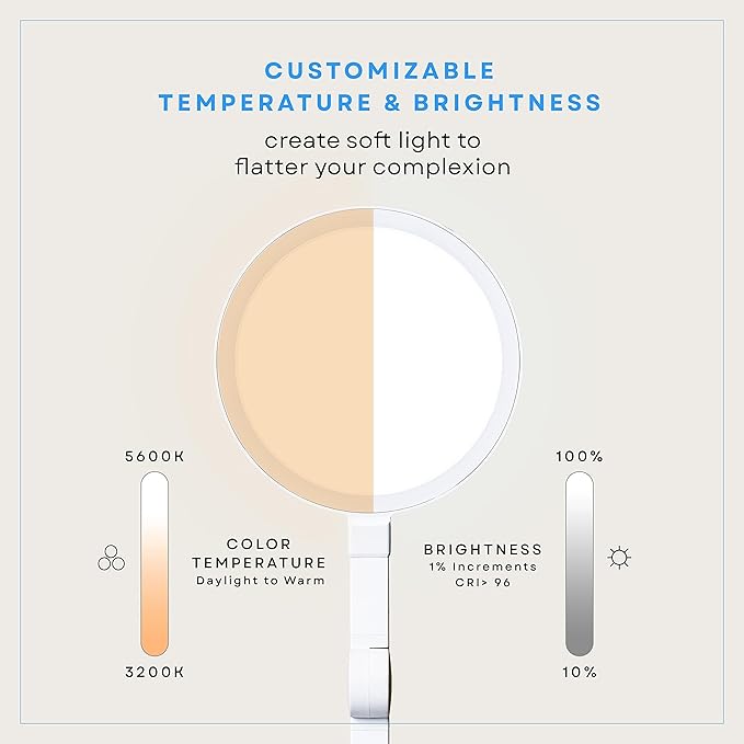 LUME CUBE Edge 2.0 LED Desk Lamp | Dimmable Home Office Desk Light with USB Charging Port & Strong Swing Arm | Adjustable Color Temperature and Brightness | Circle Webcam Light - White-DeskLoop Office