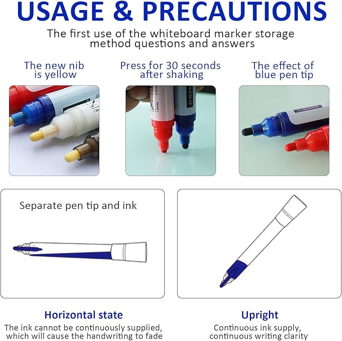 Glass Whiteboard Markers, Spray Magnetic Eraser & 2-in-1 Reversible Dual Tip - Bullet & Fine Point, Erasable Liquid Dry Erase Pens (4 Black 1 Blue 1 Red) for Acrylic Window Mirrors-DeskLoop Office