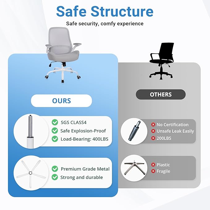 HYLONE Heavy Duty Office Chair, 5" Thickened Seat Ergonomic Desk Chair with Adjustable Armrests, Home Office Computer Chairs for Long Hours Mesh Executive Chair(White Base & Grey)-DeskLoop Office