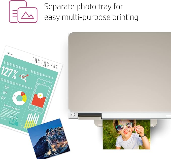 HP ENVY Inspire 7255e Wireless Color Thermal Inkjet Printer, Print, scan, copy, Easy setup,Mobile printing, Best-for-home, 3 month Instant Ink trial included-DeskLoop Office