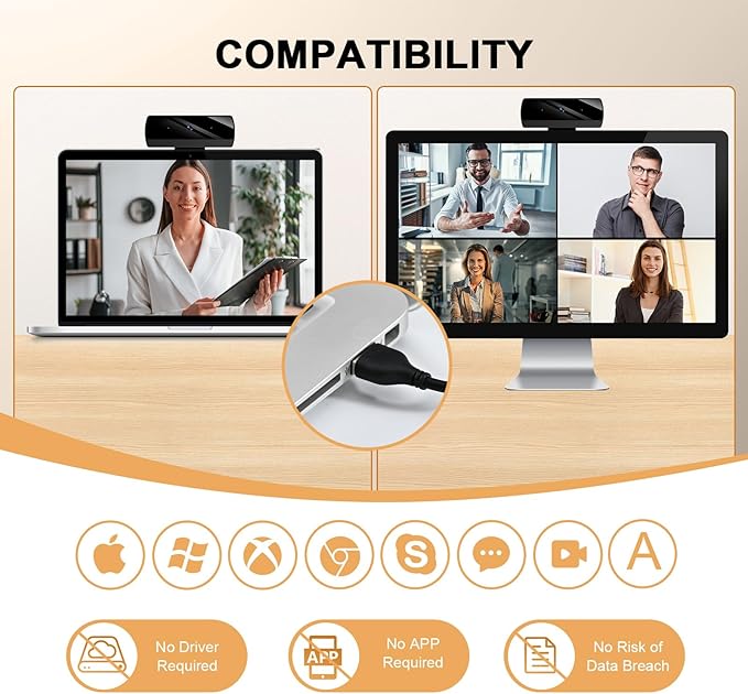 Webcam,Webcams for PC, Full HD 1080P Video Calling, HD Light Correction, Works with Skype, Zoom, FaceTime, Hangouts, PC/Mac/Laptop/MacBook/Tablet-DeskLoop Office