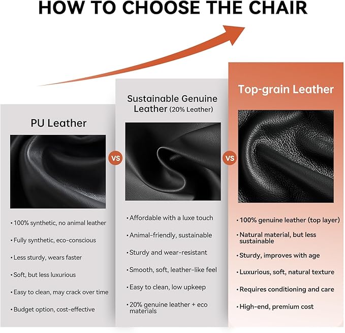 Dual Motor Electric Real Leather Executive Office Chair with Foot Rest, Comfortable Reclining Office Chair with Massage, Big and Tall High Back Comfy Ergonomic Home Office Desk Chairs 400lbs, Black-DeskLoop Office