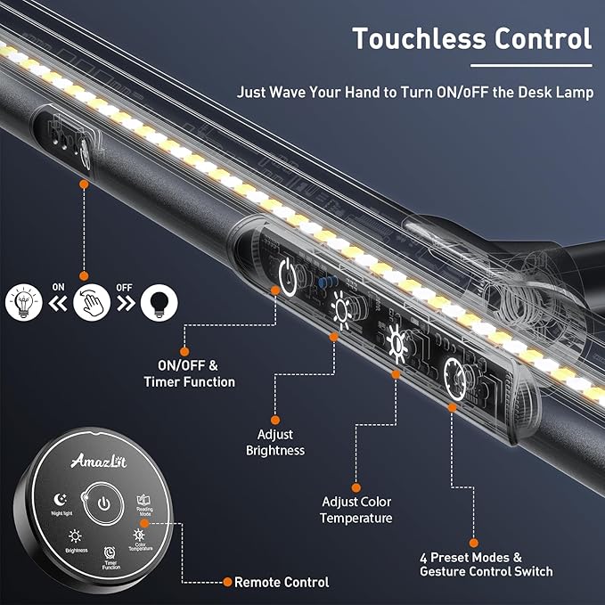 Desk Lamp for Home Office, Desk Light with Clamp, Office Lamp with Remote & Gesture Sensing, Monitor Light Bar, Adjustable Color Temperature & Brightness, 12W-DeskLoop Office