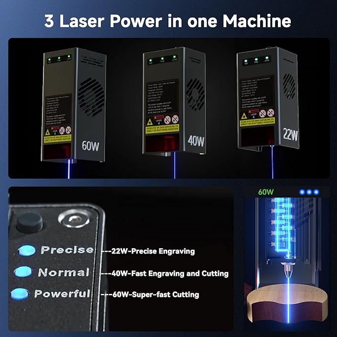 Creality Laser Engraver Enclosed, Falcon2 Pro 60W Output Laser Engraving Machine, 25000mm/min Speed Laser Cutter with Air Assist, Auto Fan, Camera Positioning for Wood and Metal-DeskLoop Office