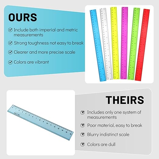 30 Pack Clear Ruler Plastic Rulers 12 Inch Transparent Assorted Color Kids Ruler Bulk for School with Centimeters Millimeter and Inches, Measuring Tools for Student School Office Home-DeskLoop Office