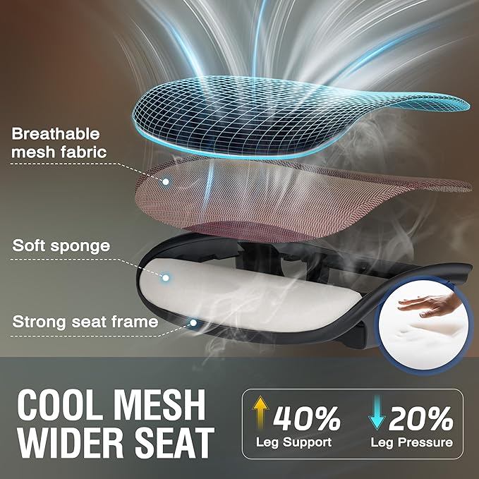 ELABEST T96 Mesh Office Chair,Ergonomic Computer Desk Chair,Sturdy Task Chair- Adjustable Lumbar Support & Armrests,Tilt Function,Comfort Wide Seat,Swivel Home Office Chair-DeskLoop Office