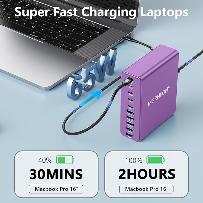 320W USB C Charger Block, 10-Port USB C Charging Station GaN III PD 65W Laptop Fast Charger Adapter for MacBook Pro/Air, DELL, iPad, iPhone, Samsung Galaxy (Purple)-DeskLoop Office