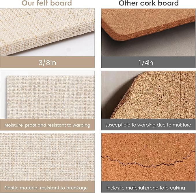 Bulletin Board 36 x 24 inches, 3' x 2' Linen Board for Wall, Decorative Fabric Pin Board with Safe Removable Adhesive Tapes for Home and Office, Includes 20 Push Pins-Light Yellow Stripes-DeskLoop Office