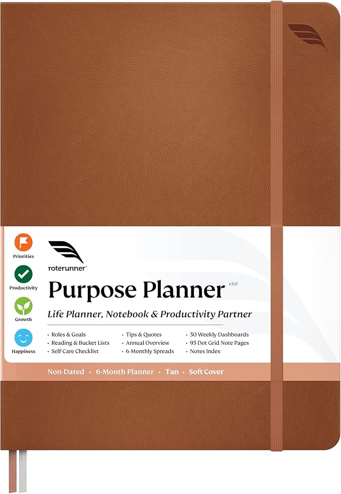 Roterunner 2025 B5 Purpose Planner Notebook 7.5'x9.8' Undated Daily Weekly Monthly Productivity Goal Setting Tool for Work Home ADHD Planner Adults Self Care Journal-DeskLoop Office
