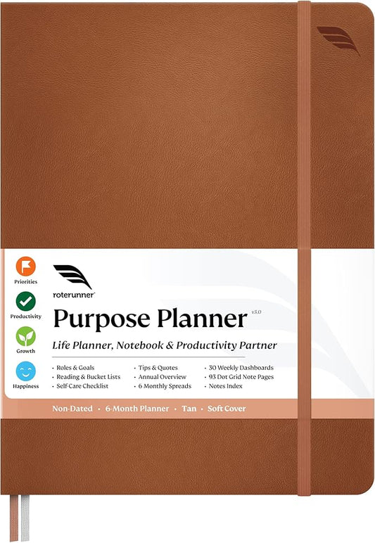 Roterunner 2025 B5 Purpose Planner Notebook 7.5'x9.8' Undated Daily Weekly Monthly Productivity Goal Setting Tool for Work Home ADHD Planner Adults Self Care Journal-DeskLoop Office