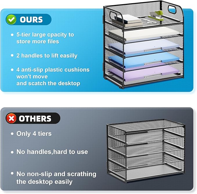 Marbrasse 5 Tier Paper Organizer Letter Tray, Mesh Desk File Organizer with Handle, Paper Sorter Desk Organizer for Home Office Supplies(Black)-DeskLoop Office