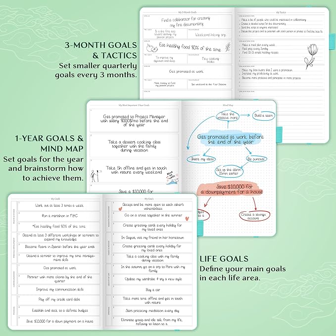 Legend Planner PRO – Deluxe Weekly & Monthly Life Planner to Increase Productivity and Hit Your Goals. Time Management Organizer Notebook – Undated – 7 x 10" Hardcover + Stickers – Mint Green-DeskLoop Office