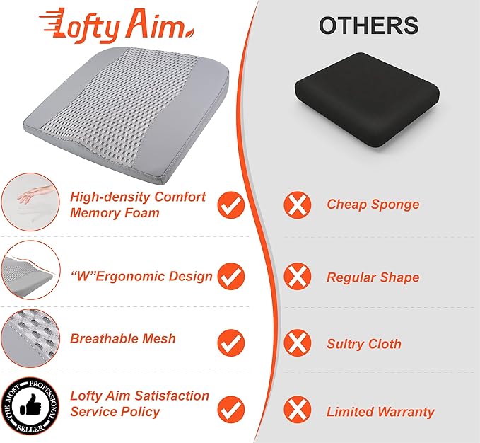 Car Seat Cushion, Comfort Memory Foam Car Cushions for Driving - Sciatica & Lower Back Pain Relief, Driver Seat Pillow for Auto, Office Chair, Wheelchair - 4D Mesh Gray-DeskLoop Office