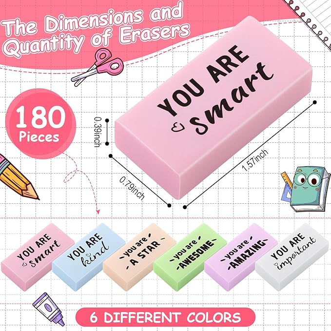 180 Pcs Inspirational Erasers for Kids Christian Pencil Erasers Bulk, Back-to-School Gifts Motivational and Cute Supplies for Students Classrooms, Drawing(Macaron,Motivational)-DeskLoop Office