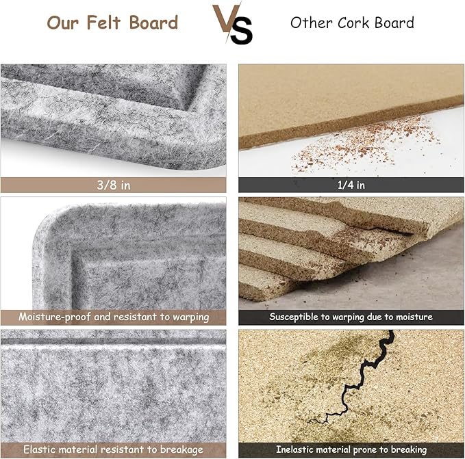 Large Bulletin Board, Foldable 60x36 Inches Cork Board Alternative, Large Felt Board Decorative Pin Board for Wall, Foldable Photo Board Self-Adhesive Vision Board with 36 Pushpins Light Gray-DeskLoop Office