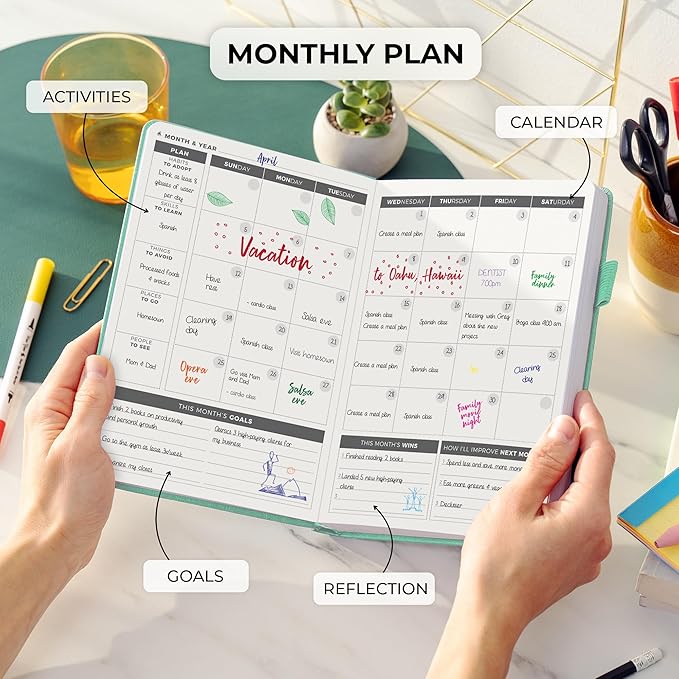 Clever Fox Daily Planner – Undated Planning Notebook with Hourly Schedule & To-Do List – Personal Day Task & Work Organizer, 6 Months (Mint)-DeskLoop Office