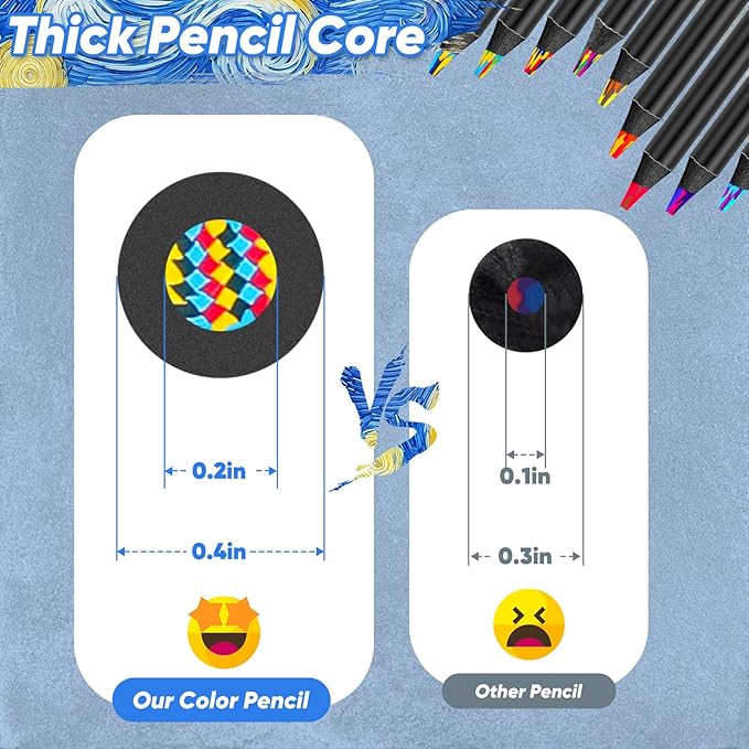 School Supplies for Teachers, 12 Color Rainbow Pencils Colored Pencils for Kid, Drawing School Supplies Fun Art Teen Girl Gifts Trendy Stuff, Art Supplies Stocking Stuffers for Kids-DeskLoop Office