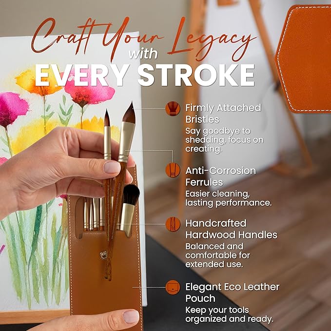 Maestro Series - Sable Watercolor Brushes 8Pcs Kolinsky Sable Performance Brush Set, Outstanding Color Flow, Durable Performance & Precision Shape Retention-DeskLoop Office