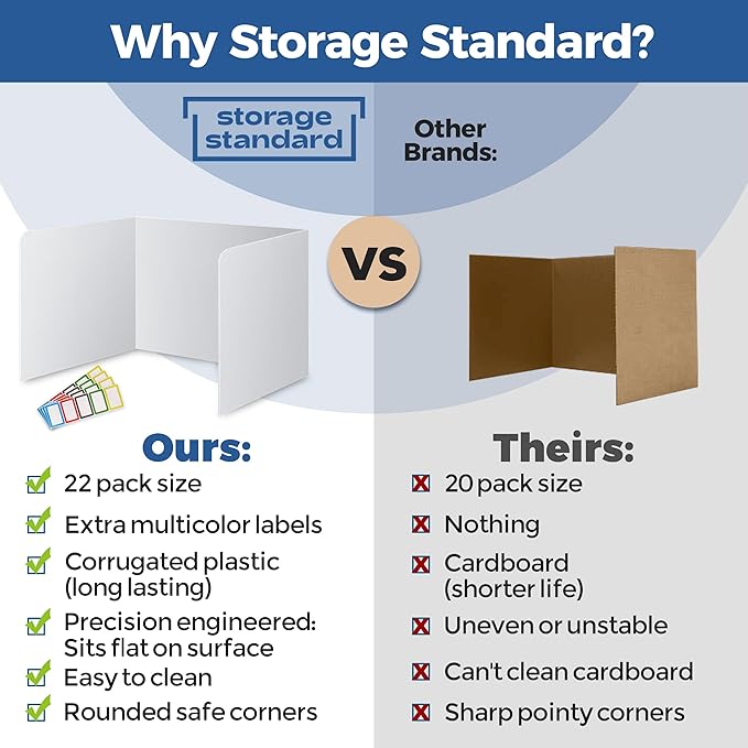 22 Pack Classroom Privacy Shields for Student Desks - Easy to Clean Plastic Sneeze Guard Folder Desk Divider Study Carrel - Classroom Materials for School Teachers - Includes Extra Labels-DeskLoop Office