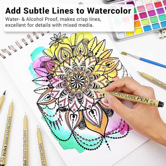 KERIFI Fineliner Ink Pens, Black Micro Fine Point Drawing Pens Waterproof Archival Ink Multiliner Pens for Artist Illustration, Sketching, Technical Drawing, Zentangle, Scrapbooking (6 Assorted Nib)-DeskLoop Office